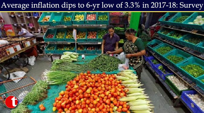 Average inflation dips to 6-yr low of 3.3% in 2017-18: Survey
