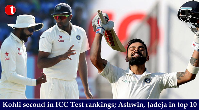 Kohli second in ICC Test rankings; Ashwin, Jadeja in top 10