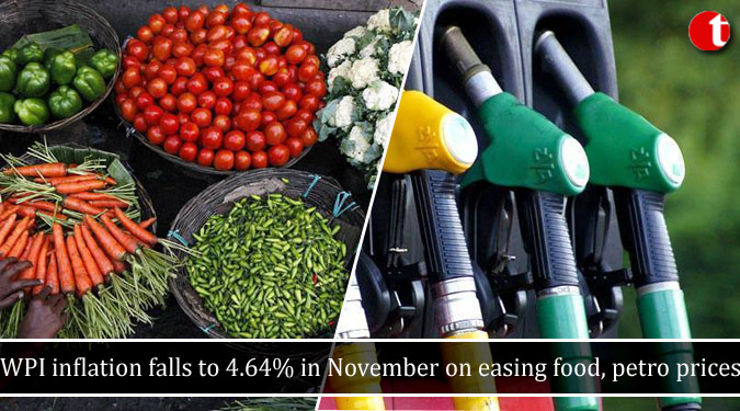 WPI inflation falls to 4.64% in November on easing food, petro prices
