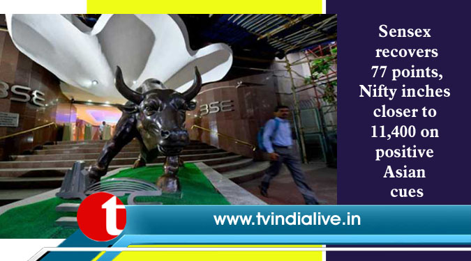 Sensex recovers 77 points, Nifty inches closer to 11,400 on positive Asian cues