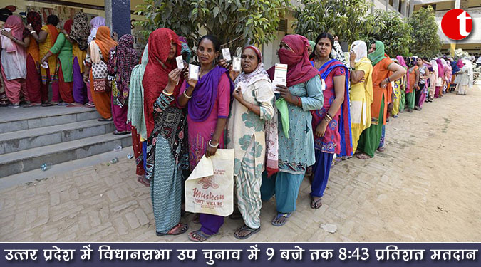 उत्तर प्रदेश में विधानसभा उप चुनाव में 9 बजे तक 8.43 प्रतिशत मतदान