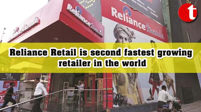 Reliance Retail is second fastest growing retailer in the world