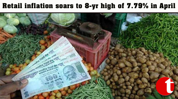 Retail inflation soars to 8-yr high of 7.79% in April