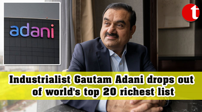 Industrialist Gautam Adani drops out of world's top 20 richest list